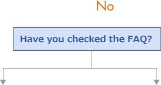 No: Have you checked the FAQ?