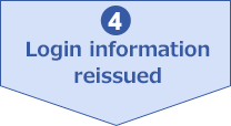 4. Login information reissued